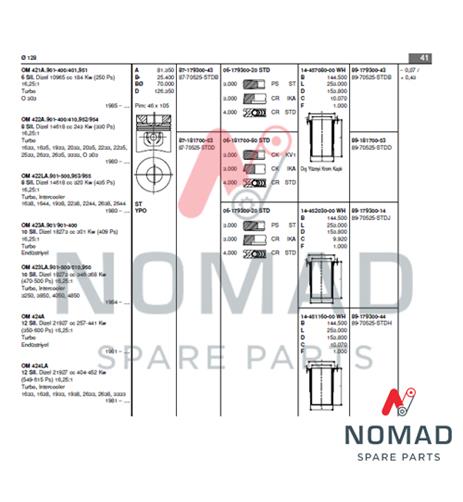 Pıston Segman 128,00 Mm Std 421/422A/La0303 - 23.11.226.20277