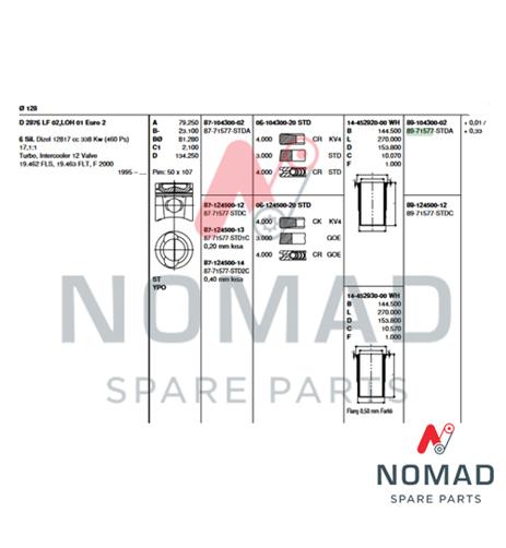 Piston Set 128,00 Mm Std D2876Lf02 19.463 Euro2 - 11.11.226.33312